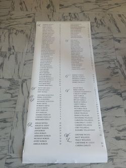 Seating chart