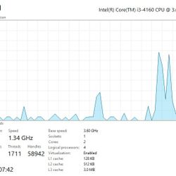 Intel CPU I3 3.6 GHz