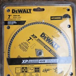 Diamond Sawblades