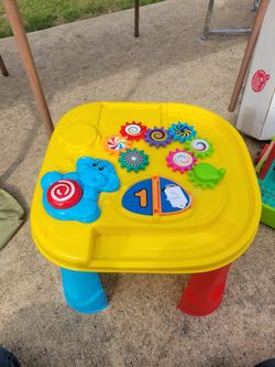 Activity Table