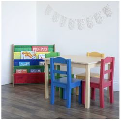 Activity Table 