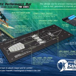 Surf Fitness Mat - Train Your Body to Pop Up - Perfect Gift