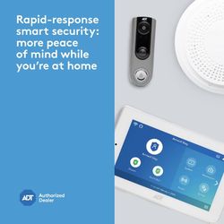 ADT Home and Business Protection. 