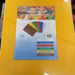 3 Piece- Restaurant Cutting Boards (Color Coded)