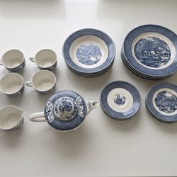 Currier & Ives “The Old Grist Mill” by Royal Made in U.S.A.