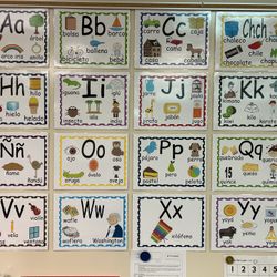 Spanish Alphabet Posters with 5 different Sounds