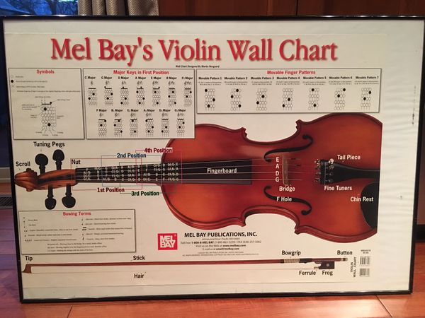 Mel Bay Violin Chart