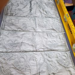 4 Quilted dinner placemats Baby Blue 13.75"*19.5" net weight 8.1oz
there's 1 small burn dot on one back see thepicture. otherwise they are new, never 