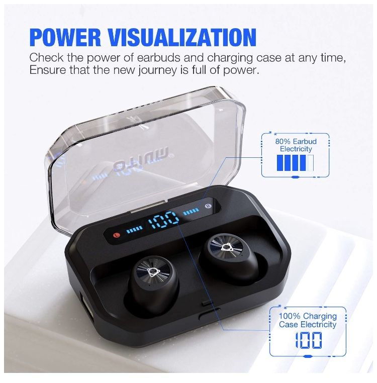 Brand New Bluetooth 5.0 earbuds with charging case that can charge phone too display and 135H playtime