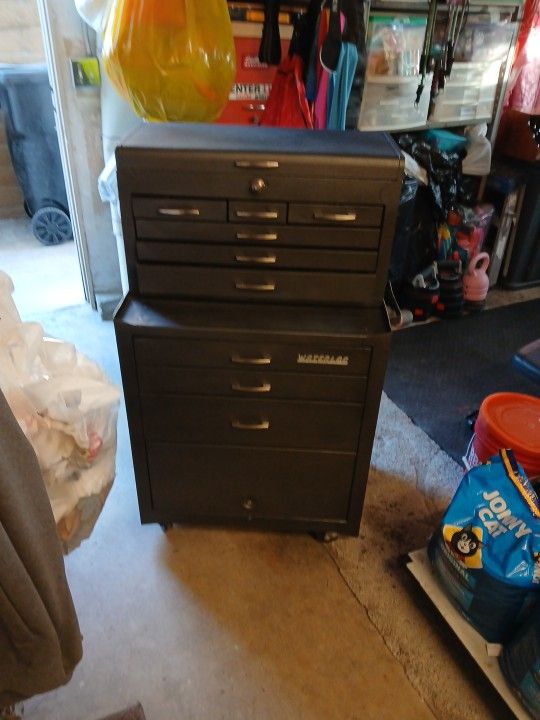 Tool Boxes