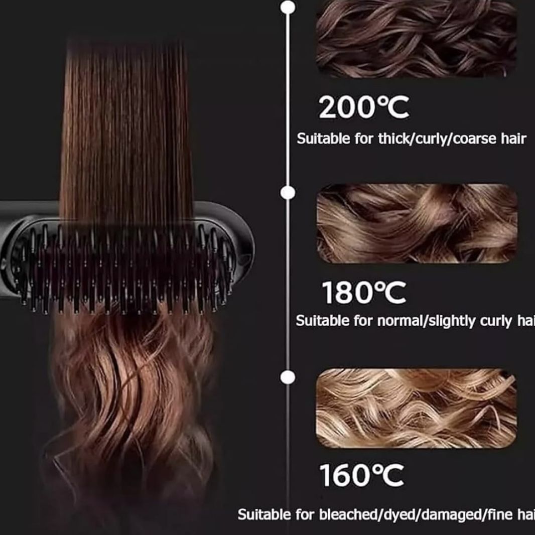 Portable Straightener Brush , Rechargeable & Cordless Mini Hair Comb (Black)