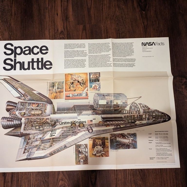希少 NASA Space Shuttle 特大ポスター 1978年 希少 NASA Space