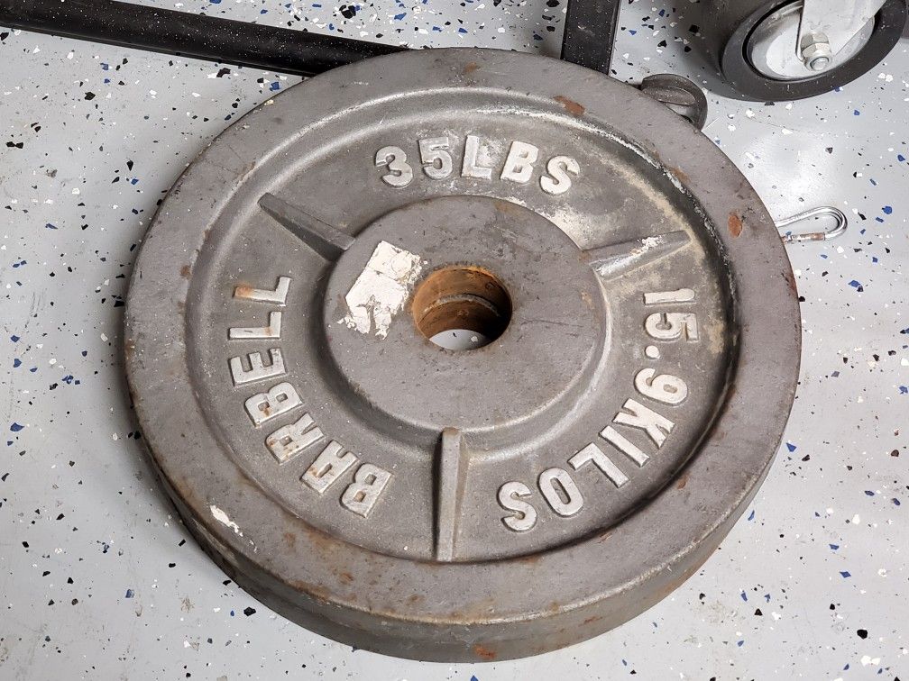 Weights