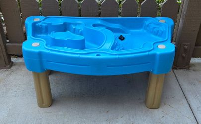 Water table