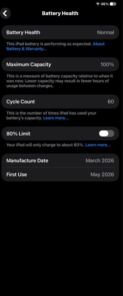 iPad Pro M4 256GB WiFi + Cellular Like New