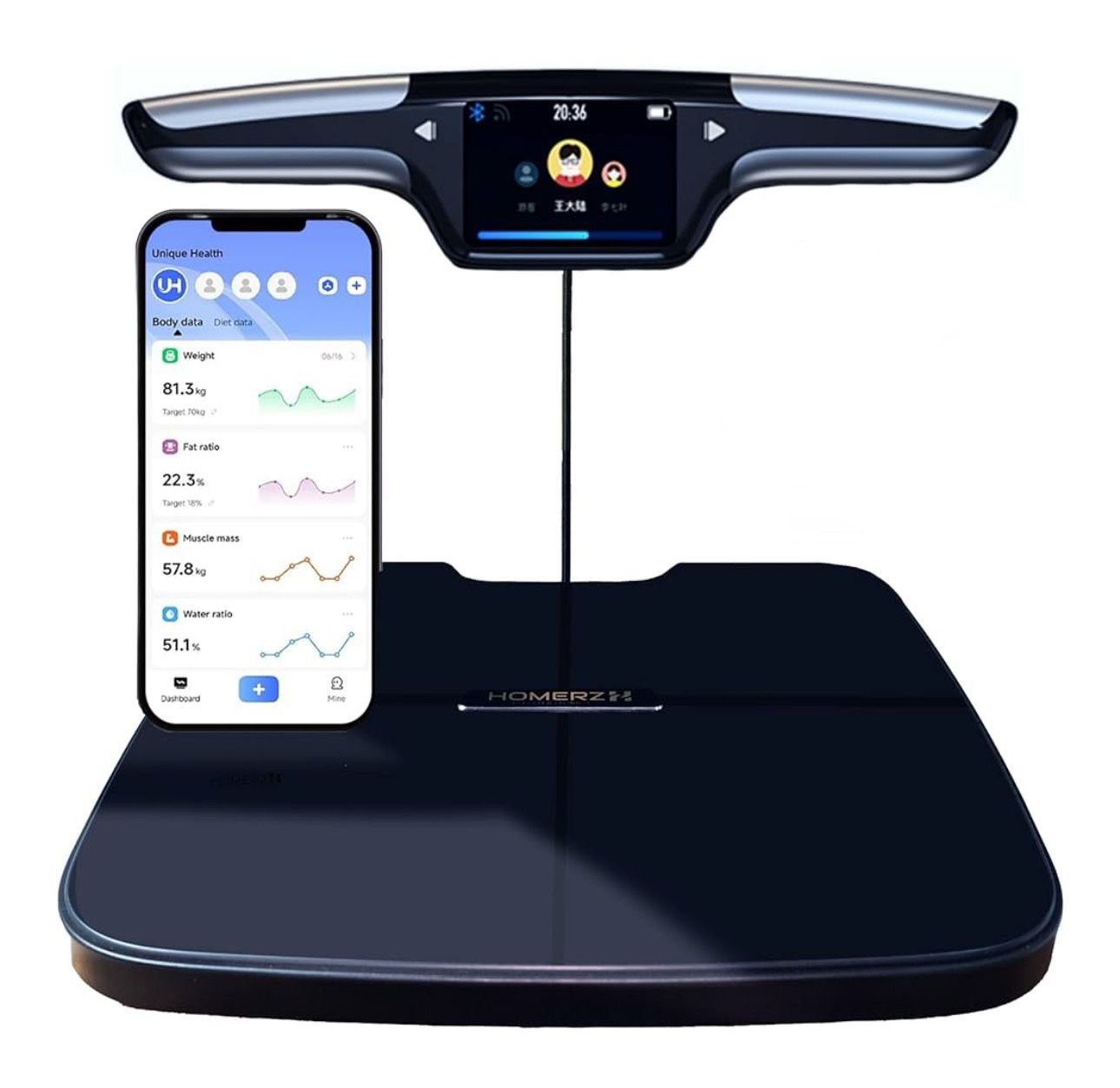 Smart Scale