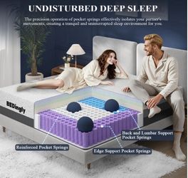 New in box 11.8 Inch Twin Size Mattress