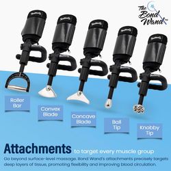 Trigger Point Massager