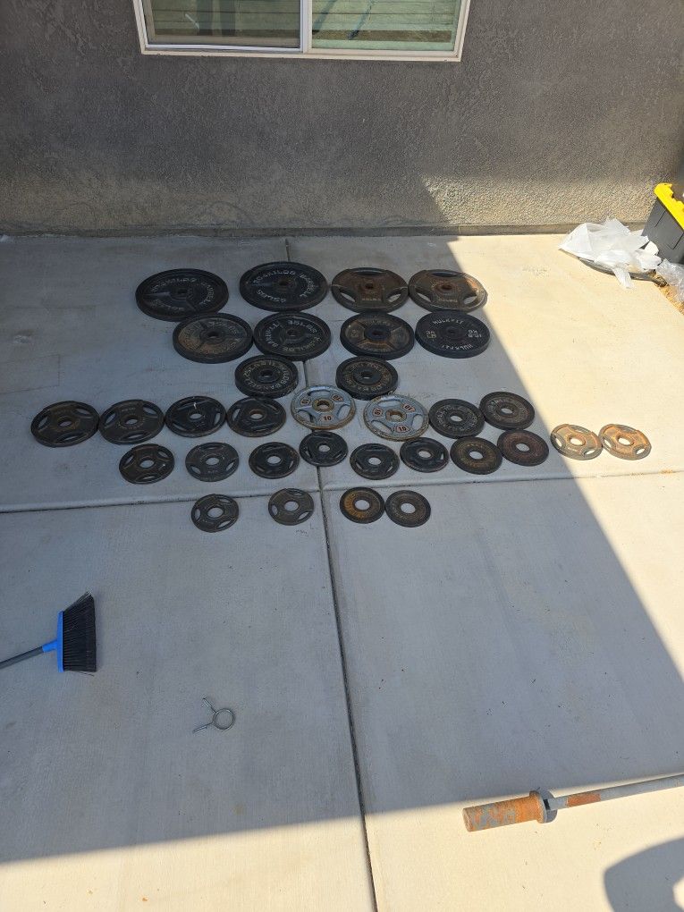 Weights