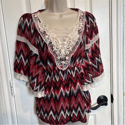 Top
