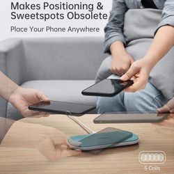 5 Coils Qi Certified Double Fast Wireless Charging Pad with Adapter Compatible with iPhone 12/12 Pro/12 Pro Max/12 Mini/SE/11/11 Pro Max/X,Galaxy S20
