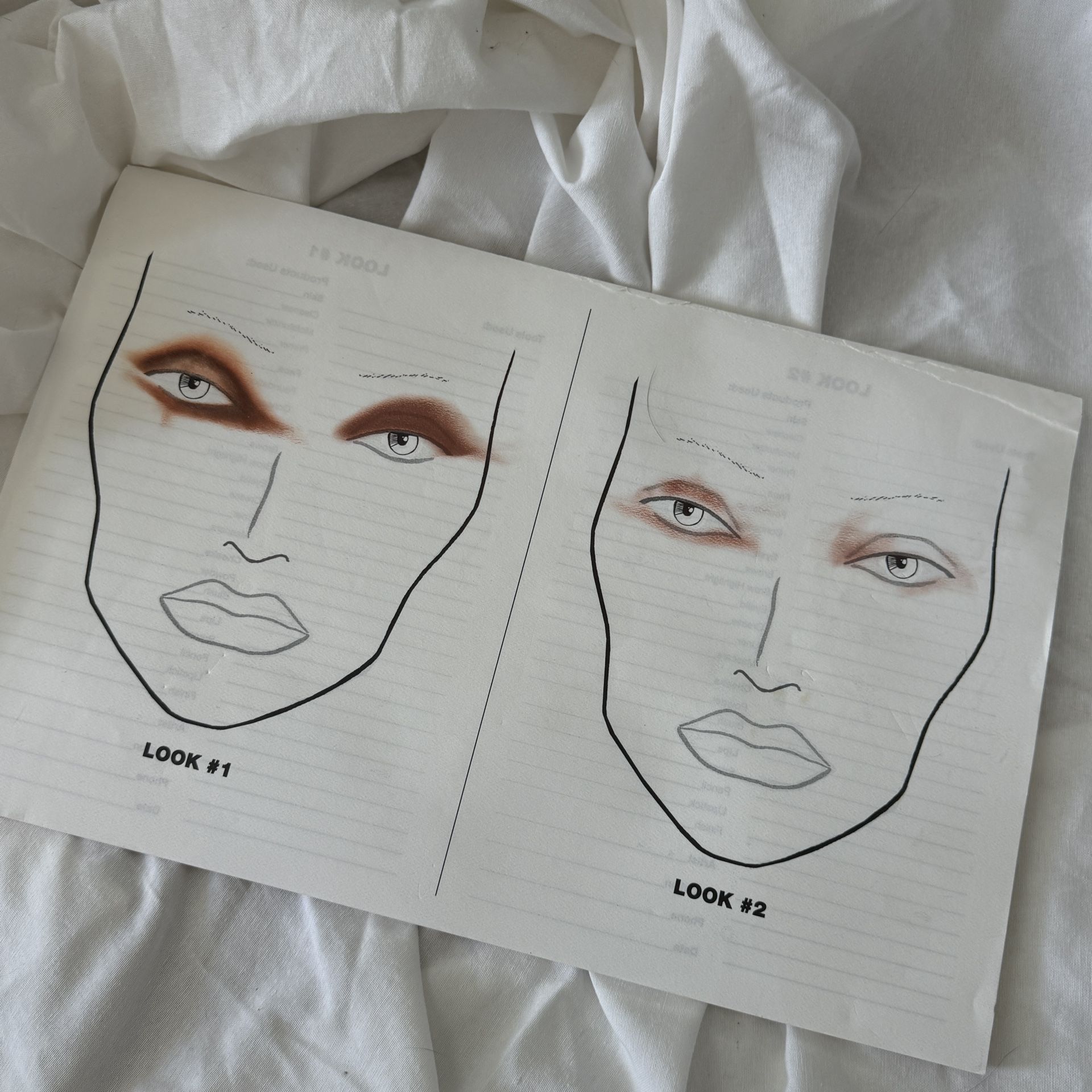 Makeup Face Charts