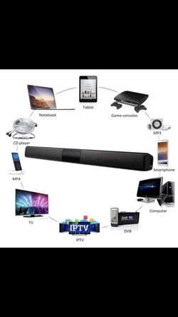 Portable Wireless Bluetooth Soundbar Speaker