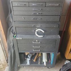 Tools and Tool Box