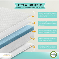 12” Queen Memory Foam Bed & 20” Box Frame