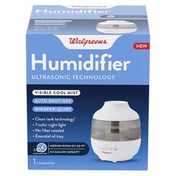 Grow Tent Humidifier 