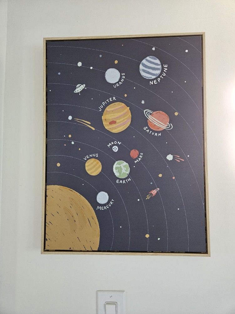 Wall Picture For Kids Room