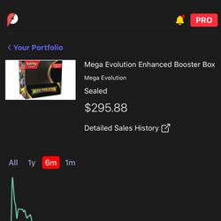 Mega Evolution Enhanced Booster Box