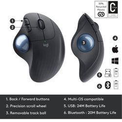 Mouse Inalámbrico