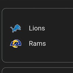 Rams Vs Lions  Tickets 12/14