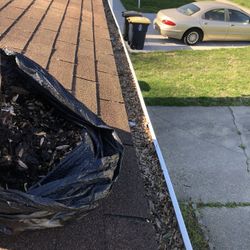 All About Gutters For Reasonable Price 