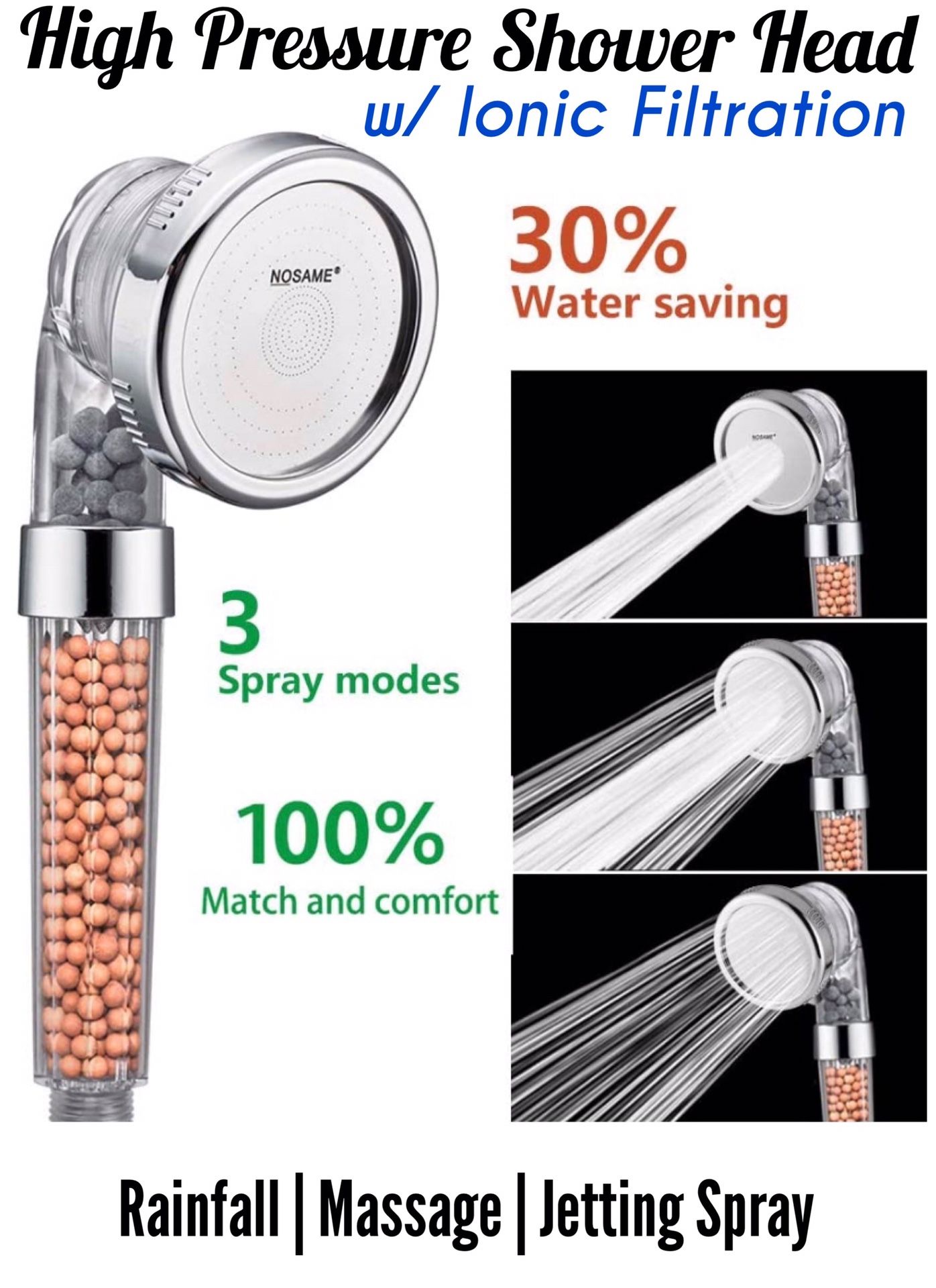 NOSAME Shower Head, Ionic Filter Filtration High Pressure Water Saving 3 Mode Function Spray Handheld Showerheads for Dry Hair & Skin SPA