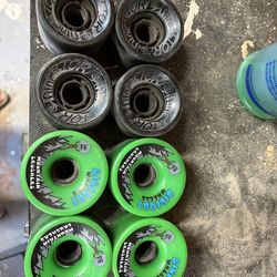 Longboard / Skateboard Wheels