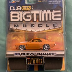 Jada Dub City Bigtime Muscle 