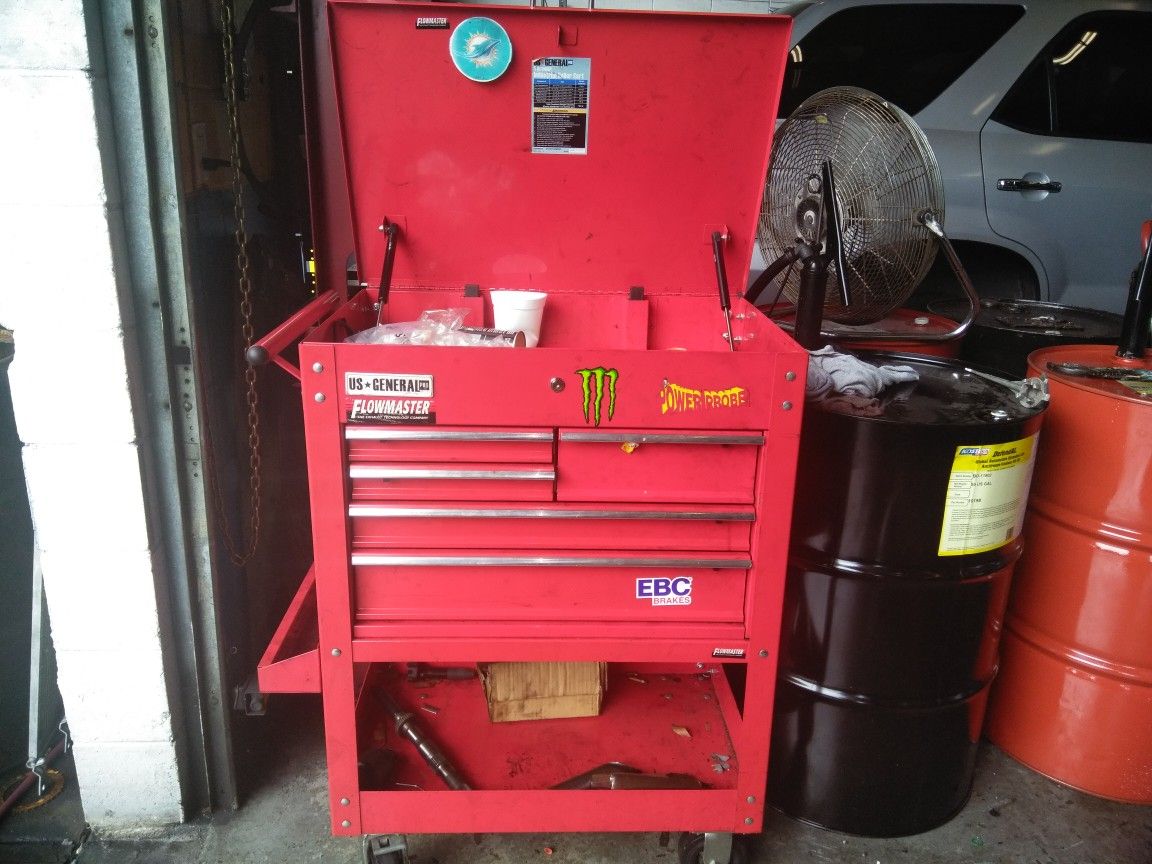 Service tool cart