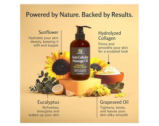 Anti- cellulite massage oil