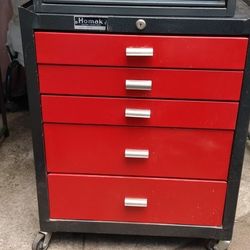 Tool Cabinet And Tool Box 