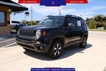 2019 Jeep Renegade
