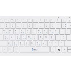 Mathematical Keyboard