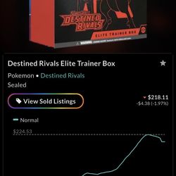 Destined rivals Etb Pokemon