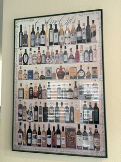 Kitchen decor poster