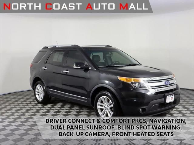 2015 Ford Explorer