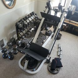 Weights