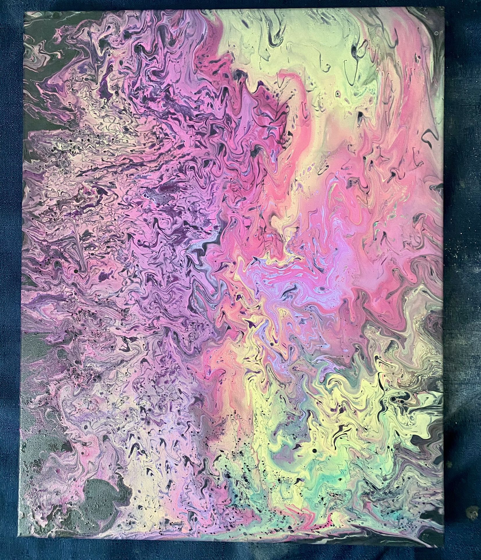 Fluid Painting