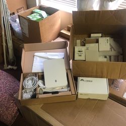Electronics Security System
