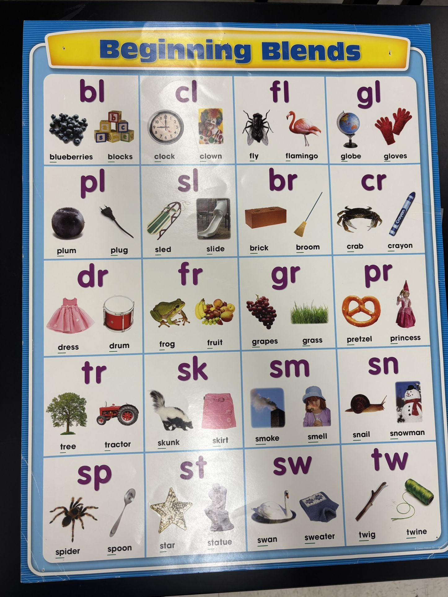 Classroom Poster Spelling